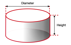 Hole, Column or Round Footing